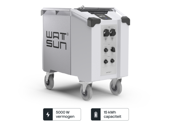 wattsun ventus battery accu